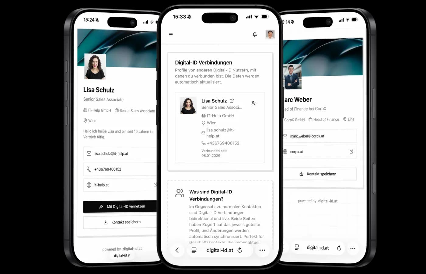 Digital-ID Profil und Wallet Pass auf Smartphones